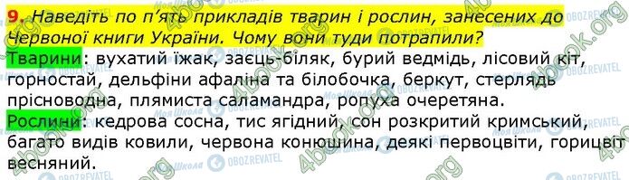 ГДЗ Біологія 9 клас сторінка Стр.310 (9)